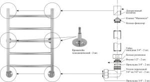 Схема установки водяного полотенцесушителя «Лесенка»