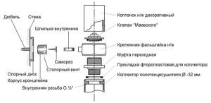 Схема подключения полотенцесушителя к системе ГВС