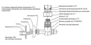 Схема подключения вентиля полотенцесушителя
