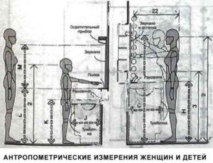 Для женщин и детей