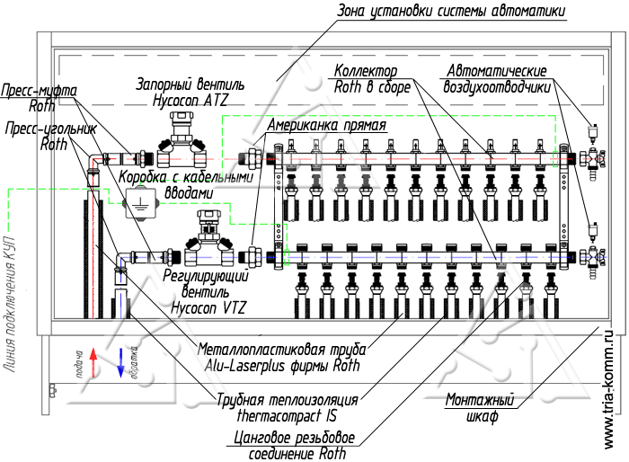 Коллектора схема отопления