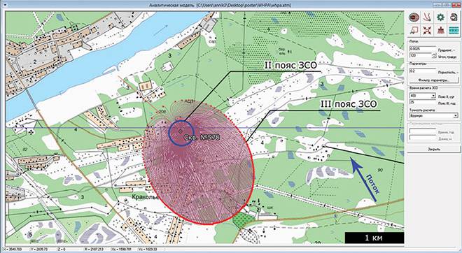 Проект зон санитарной охраны водозабора образец